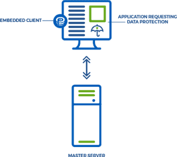 ER-Architecture-new-graphic1 ER-Architecture-new-graphic1