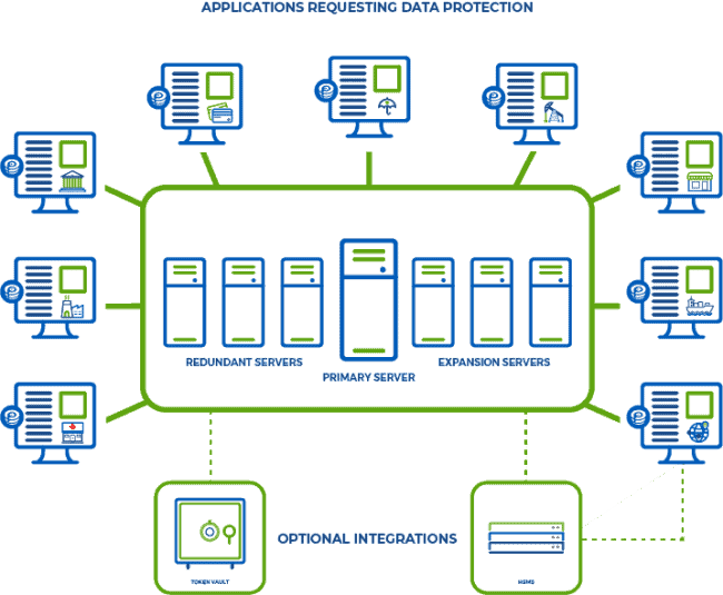 ER-Architecture-2020-2 ER-Architecture-2020-2